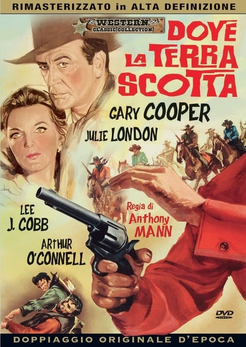 Dove la terra scotta (1958)