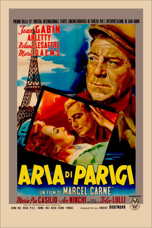 Aria di Parigi (1954)