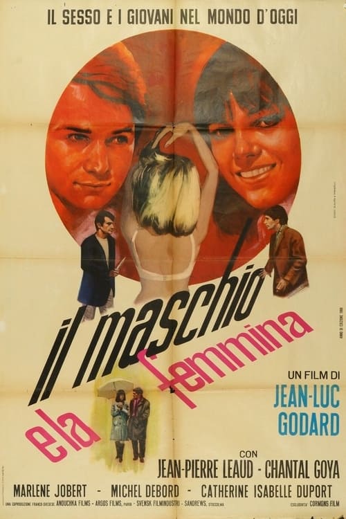 Il maschio e la femmina (1966)