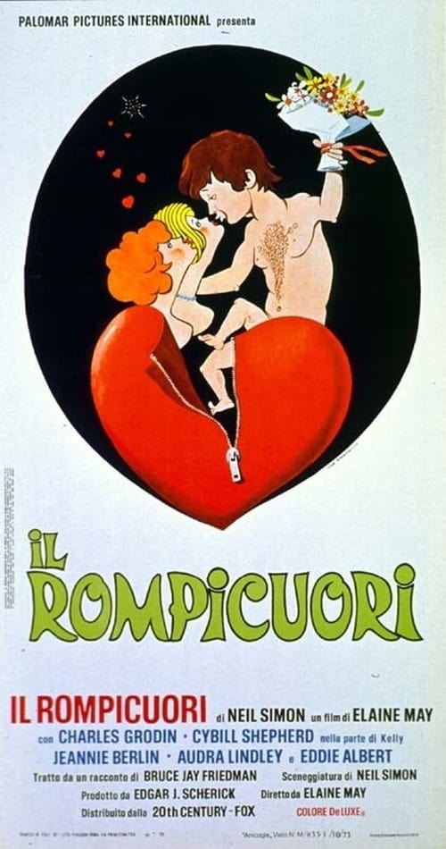 Il rompicuori (1972)