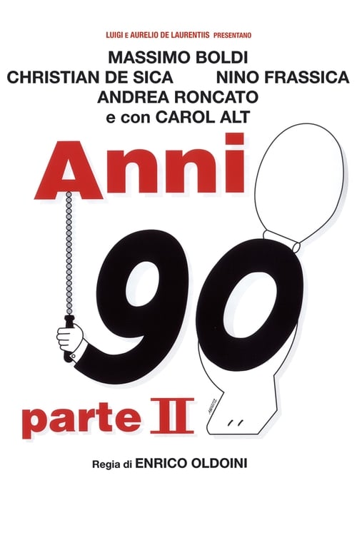 Anni 90 - Parte II (1993)